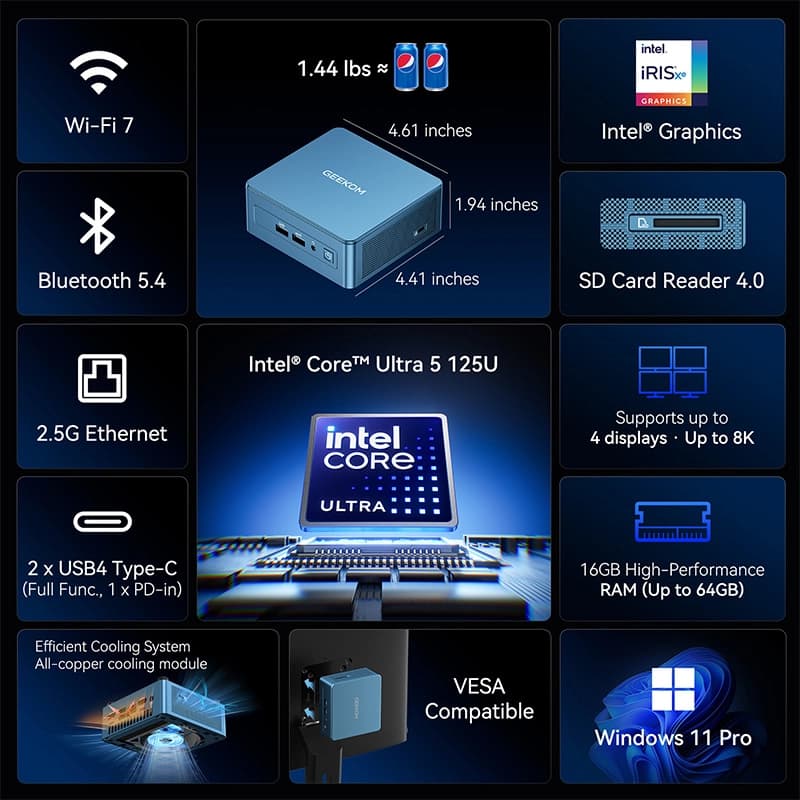 GEEKOM IT12 Mini PC with 12th Gen Intel® Core™ U5-125U | i5-12450H