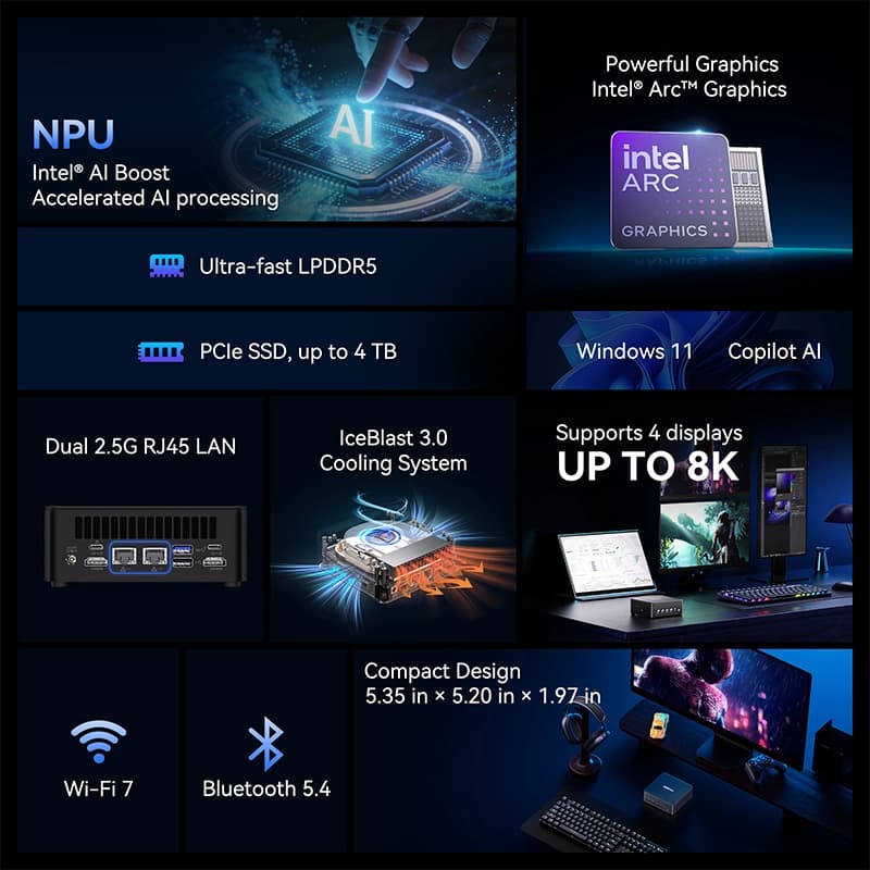 GEEKOM IT13 Max AI Mini PC with Intel® Core™ Ultra 9 185H