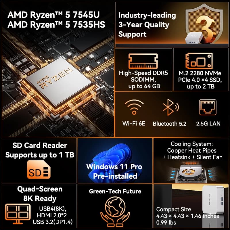 GEEKOM A7 2026 Edition Mini PC with AMD R5-7535HS | R5-7545U
