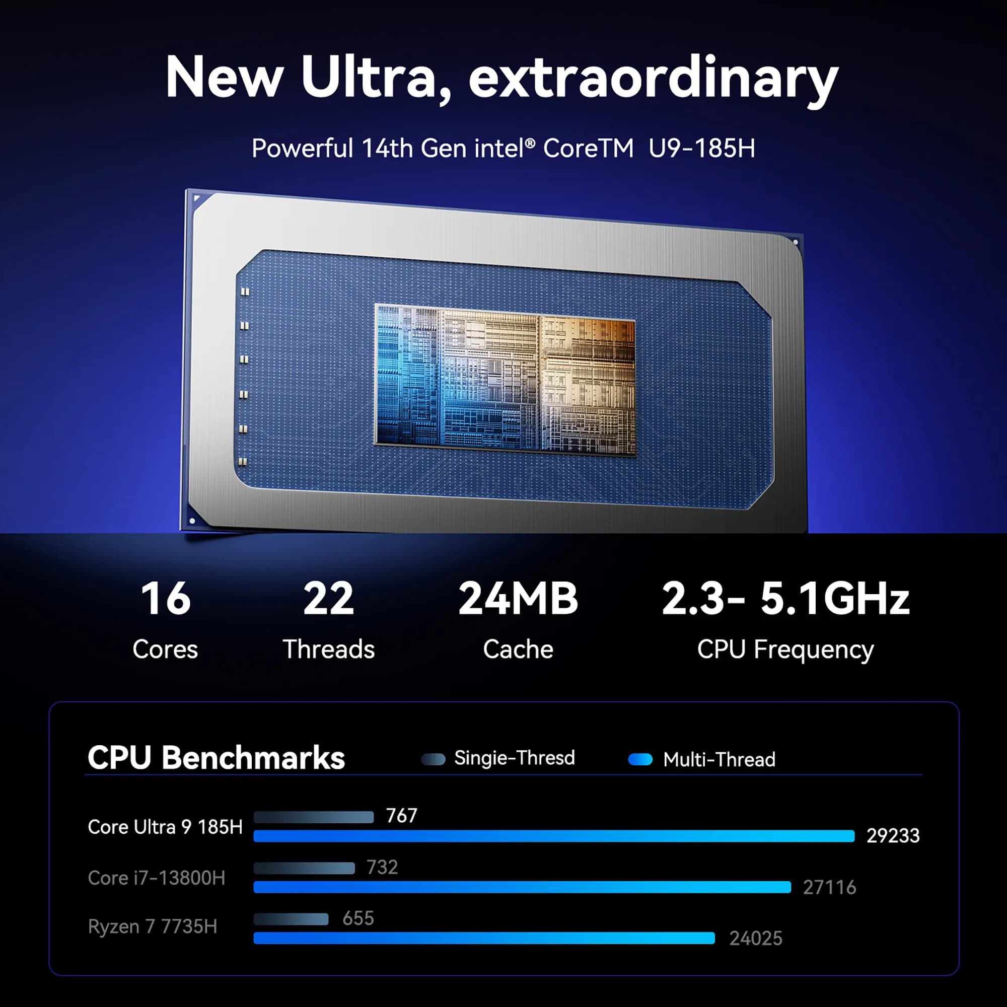 GEEKOM GT1 Mega AI Mini PC with Intel® Core™ Ultra 9 185H