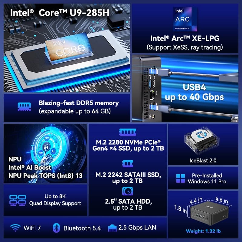 GEEKOM IT15 AI Mini PC with Intel® Core™ Ultra 9 285H