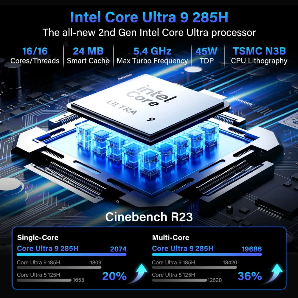 GEEKOM GT15 Max AI Mini PC with Intel® Core™ Ultra 9 285H
