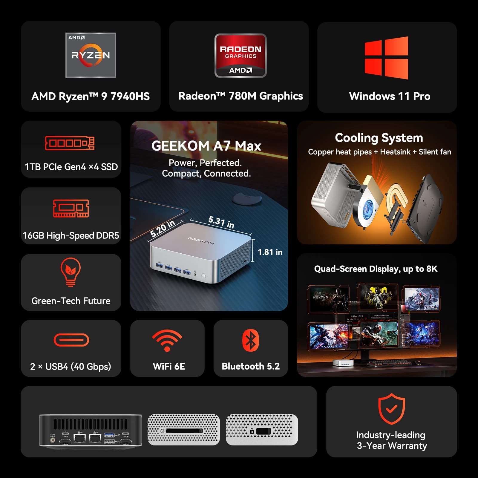 GEEKOM A7 Max AI Mini PC with AMD Ryzen™ 9 7940HS