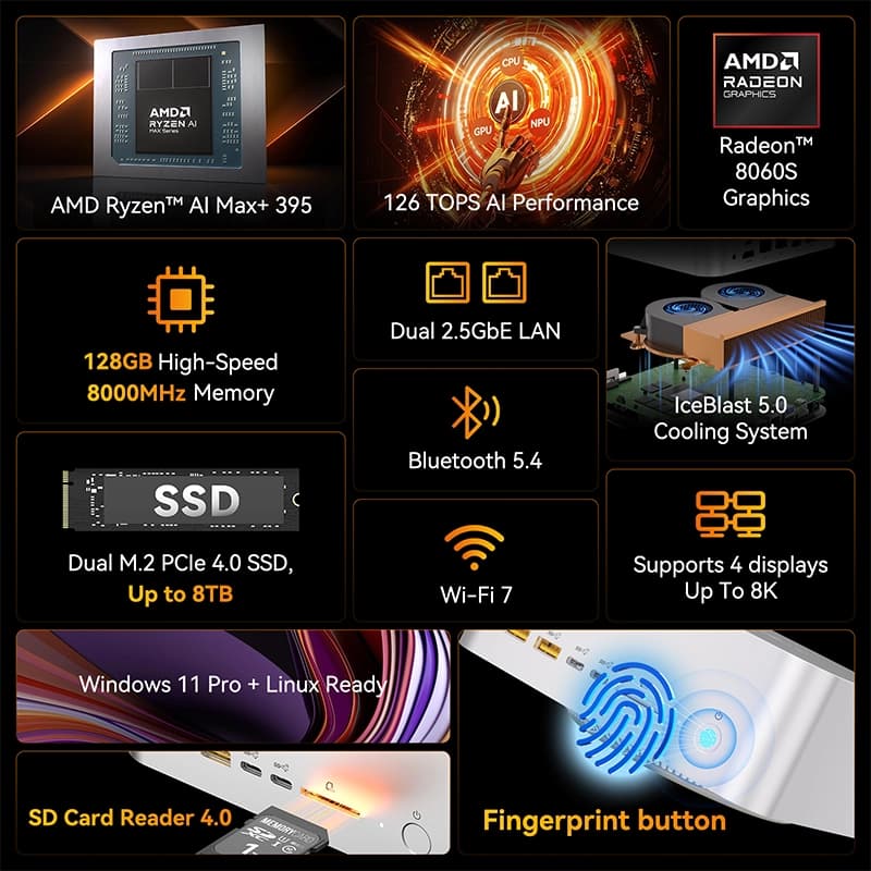 GEEKOM A9 Mega AI Mini PC with AMD Ryzen™ Al Max+ 395