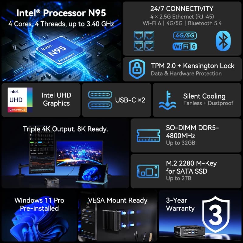 GEEKOM iX12 Fanless Mini PC with Intel® Processor N95