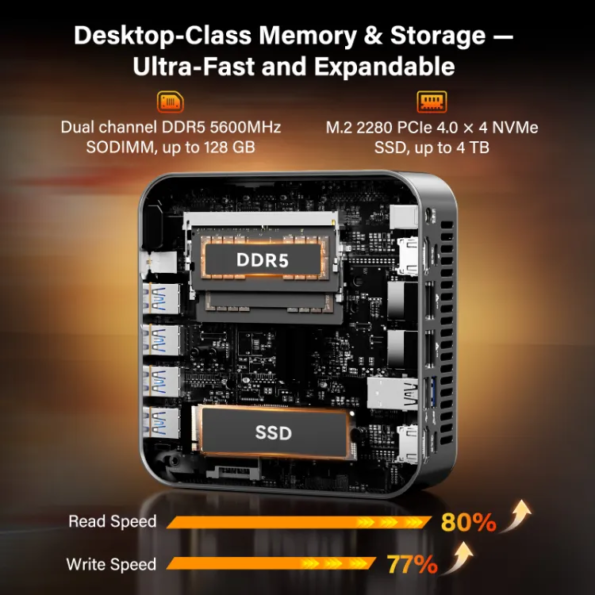 mini pc with ddr5 - geekom a9 max