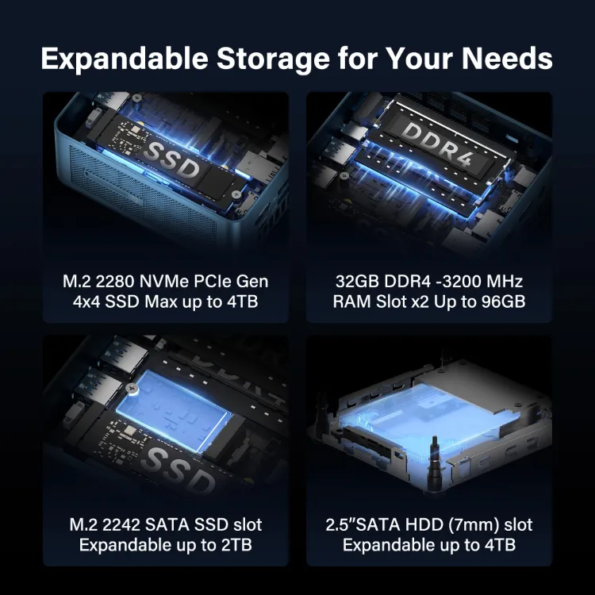 mini pc with ddr4 - geekom it12