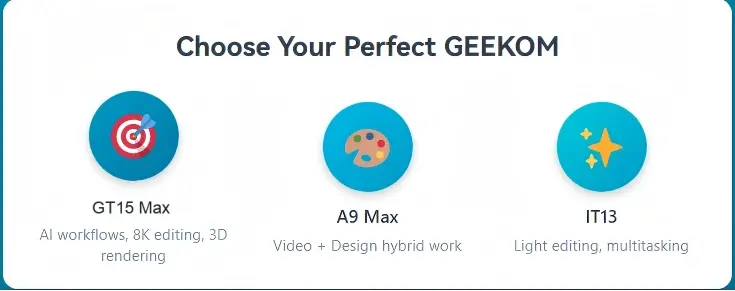 geekom mini pcs for your photo editing tools